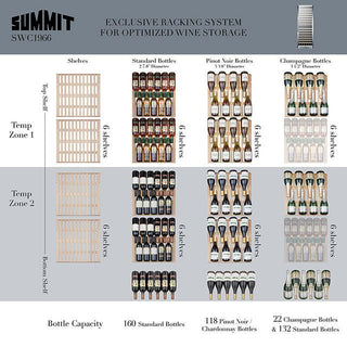 Summit 160 Bottle Dual Zone Wine Cooler