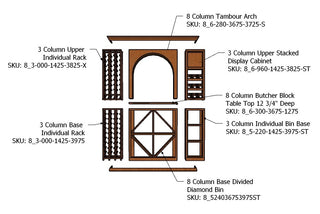 6 Foot RediCellar Wine Cellar Storage Solution- 198 Bottle Capacity Components