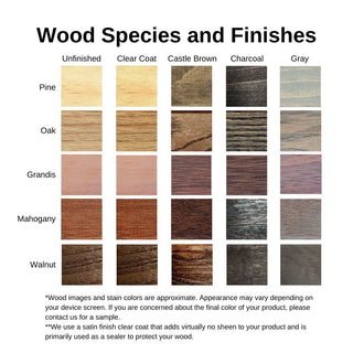 Samples of wood species with finishes