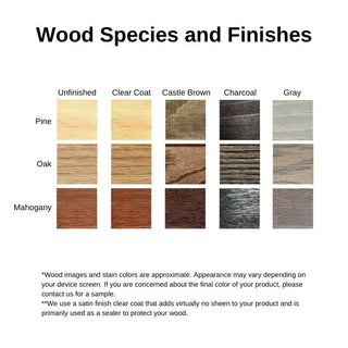 Samples of pine, oak, and mahogany with finishes