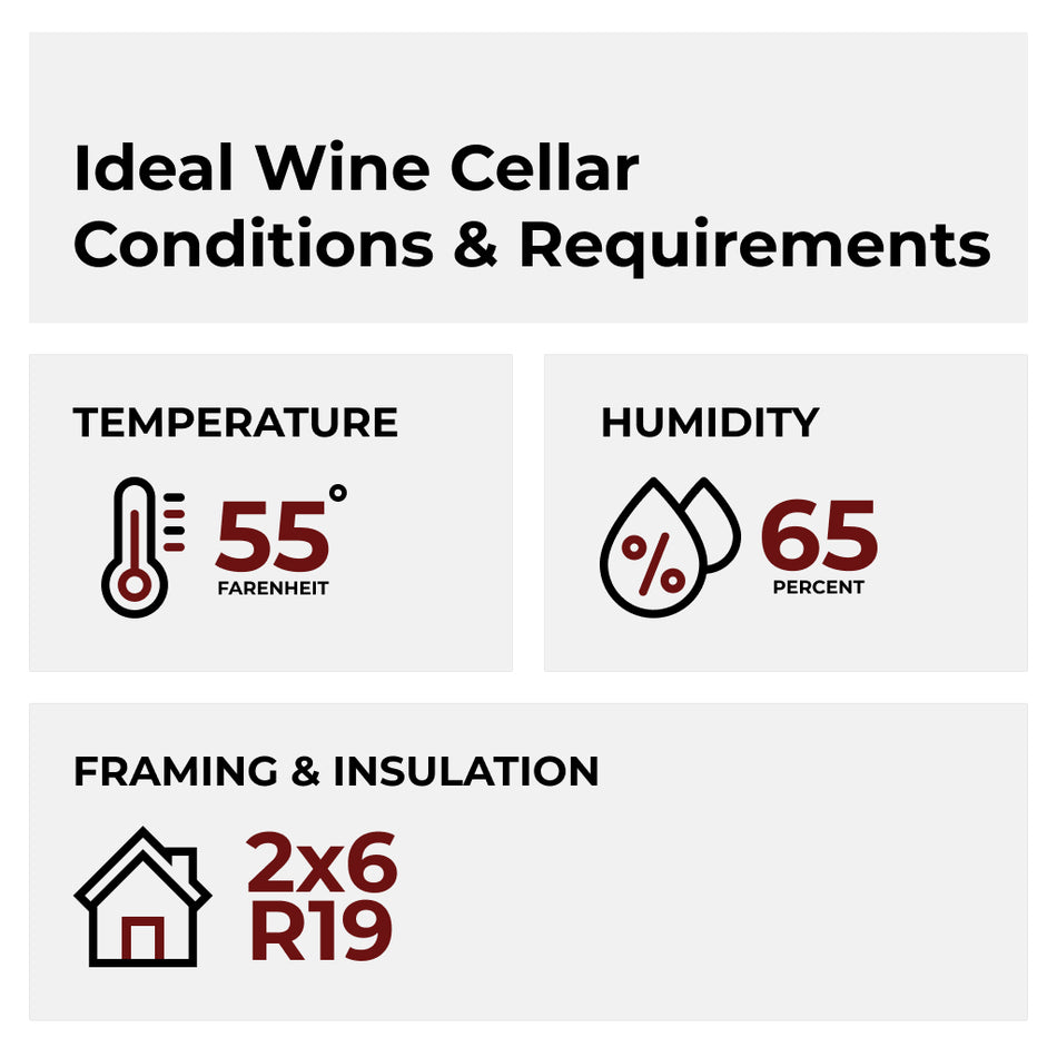 How to Build A Wine Cellar Wine Racks