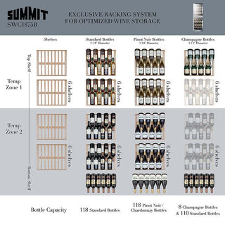Summit 118 Bottle Dual Zone Wine Cooler